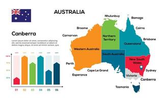Australia map. image of a global map in the form of regions of regions. Country flag. Infographic timeline. Easy to edit vector