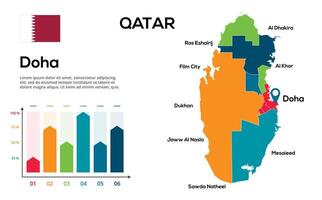 Qatar map. image of a global map in the form of regions of regions. Country flag. Infographic timeline. Easy to edit vector