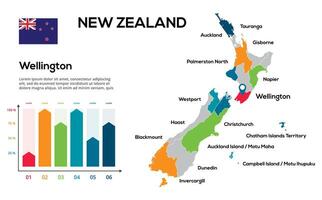New Zealand map. image of a global map in the form of regions of regions. Country flag. Infographic timeline. Easy to edit vector