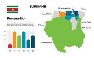 suriname map. image of a global map in the form of regions of regions. Country flag. Infographic timeline. Easy to edit vector