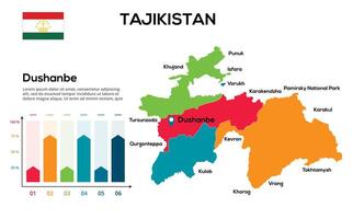 Tajikistan map. image of a global map in the form of regions of regions. Country flag. Infographic timeline. Easy to edit vector