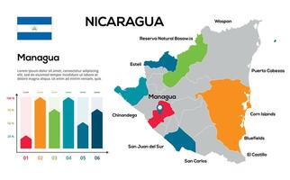 Nicaragua map. image of a global map in the form of regions of regions. Country flag. Infographic timeline. Easy to edit vector