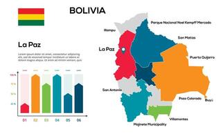Bolivia map. image of a global map in the form of regions of regions. Country flag. Infographic timeline. Easy to edit vector