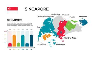 Singapore map. image of a global map in the form of regions of regions. Country flag. Infographic timeline. Easy to edit vector