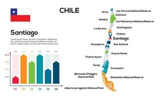 Chile map. image of a global map in the form of regions of regions. Country flag. Infographic timeline. Easy to edit vector