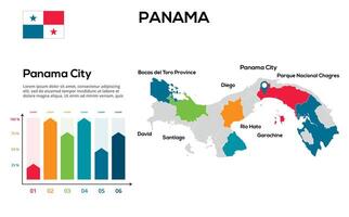 Panapa map. image of a global map in the form of regions of regions. Country flag. Infographic timeline. Easy to edit vector