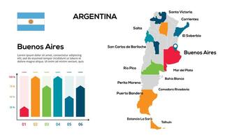 Argentina map. image of a global map in the form of regions of regions. Country flag. Infographic timeline. Easy to edit vector