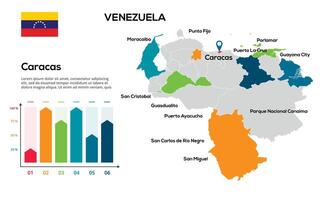 Venezuela map. image of a global map in the form of regions of regions. Country flag. Infographic timeline. Easy to edit vector