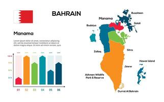 Bahrain map. image of a global map in the form of regions of regions. Country flag. Infographic timeline. Easy to edit vector