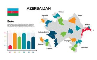 Azerbaijan map. image of a global map in the form of regions of regions. Country flag. Infographic timeline. Easy to edit vector