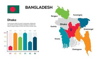 Bangladesh map. image of a global map in the form of regions of regions. Country flag. Infographic timeline. Easy to edit vector