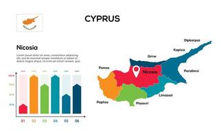 Cyprus map. image of a global map in the form of regions of regions. Country flag. Infographic timeline. Easy to edit vector