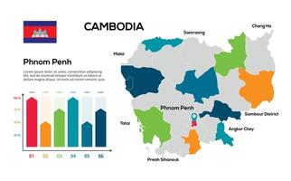 Cambodia map. image of a global map in the form of regions of regions. Country flag. Infographic timeline. Easy to edit vector