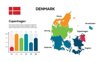 Denmark map. image of a global map in the form of regions of regions. Country flag. Infographic timeline. Easy to edit vector