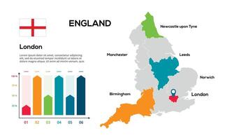 England map. image of a global map in the form of regions of regions. Country flag. Infographic timeline. Easy to edit vector