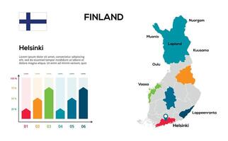 Finland map. image of a global map in the form of regions of regions. Country flag. Infographic timeline. Easy to edit vector