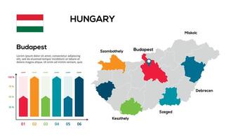 Hungary map. image of a global map in the form of regions of regions. Country flag. Infographic timeline. Easy to edit vector