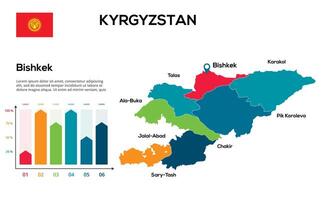 Kyrgyzstan map. image of a global map in the form of regions of regions. Country flag. Infographic timeline. Easy to edit vector