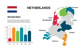 Netherlands map. image of a global map in the form of regions of regions. Country flag. Infographic timeline. Easy to edit vector
