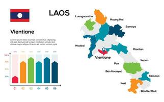 Laos map. image of a global map in the form of regions of regions. Country flag. Infographic timeline. Easy to edit vector