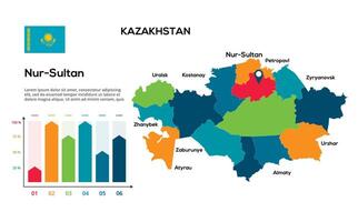 Kazakhstan map. image of a global map in the form of regions of regions. Country flag. Infographic timeline. Easy to edit vector