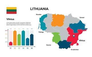 lithuania map. image of a global map in the form of regions of regions. Country flag. Infographic timeline. Easy to edit vector