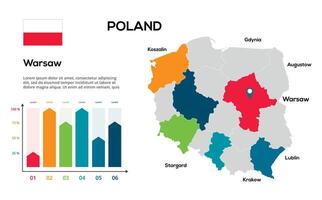 Poland map. image of a global map in the form of regions of regions. Country flag. Infographic timeline. Easy to edit vector