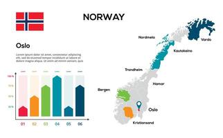 Norway map. image of a global map in the form of regions of regions. Country flag. Infographic timeline. Easy to edit vector