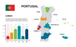 Portugal map. image of a global map in the form of regions of regions. Country flag. Infographic timeline. Easy to edit vector