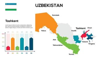 Uzbekistan map. image of a global map in the form of regions of regions. Country flag. Infographic timeline. Easy to edit vector