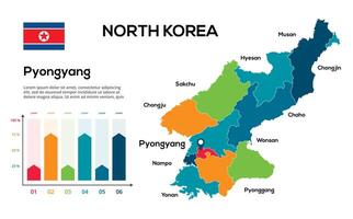 North Korea map. image of a global map in the form of regions of regions. Country flag. Infographic timeline. Easy to edit vector