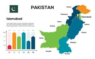 Pakistan map. image of a global map in the form of regions of regions. Country flag. Infographic timeline. Easy to edit vector