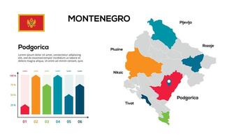 Montenegro map. image of a global map in the form of regions of regions. Country flag. Infographic timeline. Easy to edit vector