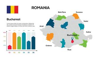 Romania map. image of a global map in the form of regions of regions. Country flag. Infographic timeline. Easy to edit vector