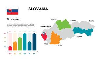 Slovakia map. image of a global map in the form of regions of regions. Country flag. Infographic timeline. Easy to edit vector