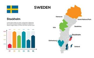 Sweden map. image of a global map in the form of regions of regions. Country flag. Infographic timeline. Easy to edit vector