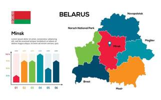 Belarus map. image of a global map in the form of regions of regions. Country flag. Infographic timeline. Easy to edit vector
