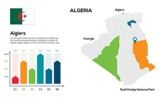 Algeria map. image of a global map in the form of regions of regions. Country flag. Infographic timeline. Easy to edit vector