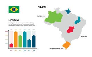 Brasil map. image of a global map in the form of regions of regions. Country flag. Infographic timeline. Easy to edit vector