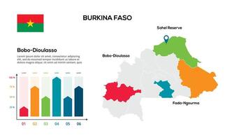 Burkina Faso map. image of a global map in the form of regions of regions. Country flag. Infographic timeline. Easy to edit vector