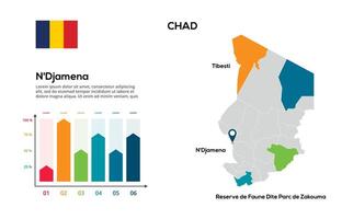 Chad map. image of a global map in the form of regions of regions. Country flag. Infographic timeline. Easy to edit vector