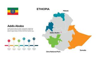 Etheopia map. image of a global map in the form of regions of regions. Country flag. Infographic timeline. Easy to edit vector