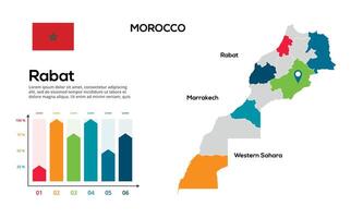 Morocco map. image of a global map in the form of regions of regions. Country flag. Infographic timeline. Easy to edit vector