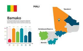 Mali map. image of a global map in the form of regions of regions. Country flag. Infographic timeline. Easy to edit vector