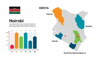 Kenya map. image of a global map in the form of regions of regions. Country flag. Infographic timeline. Easy to edit vector