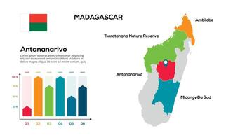 Madagascar map. image of a global map in the form of regions of regions. Country flag. Infographic timeline. Easy to edit vector