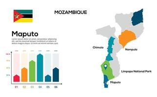 Mozambique map. image of a global map in the form of regions of regions. Country flag. Infographic timeline. Easy to edit vector