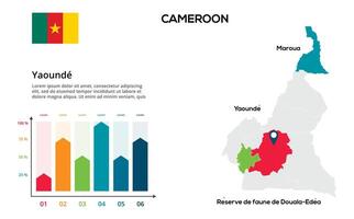 Cameroon map. image of a global map in the form of regions of regions. Country flag. Infographic timeline. Easy to edit vector