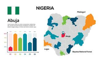 Nigeria map. image of a global map in the form of regions of regions. Country flag. Infographic timeline. Easy to edit vector