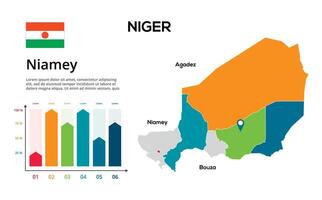 Niger map. image of a global map in the form of regions of regions. Country flag. Infographic timeline. Easy to edit vector